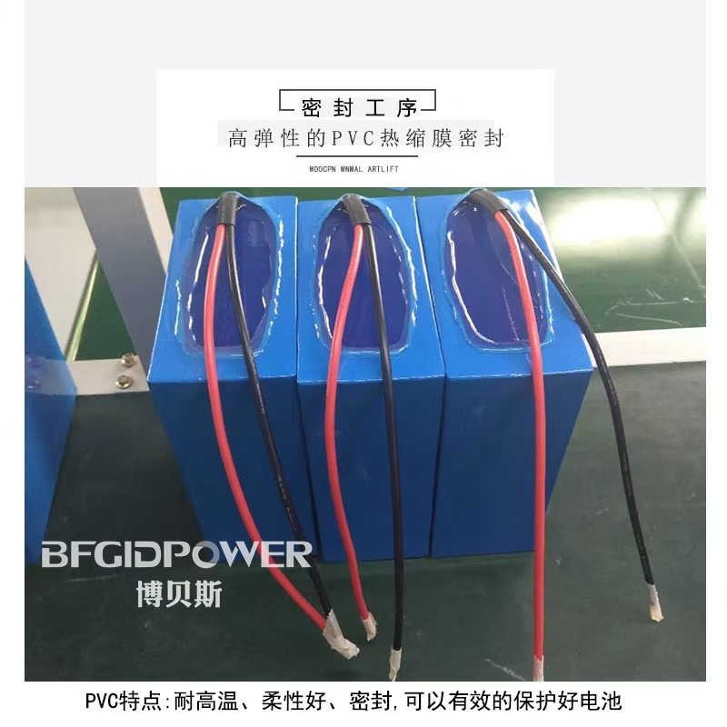 看图