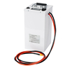 厂家定制 48V30Ah 电动摩托车锂电池，配备电量指示灯、充电口、电源开关与手提把手